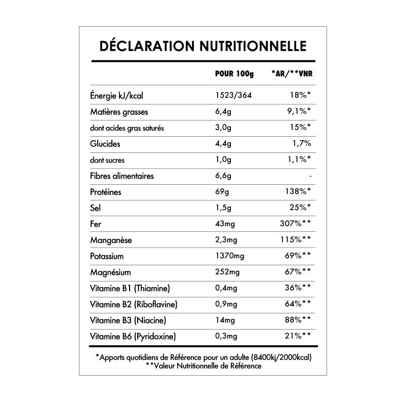 Apport nutritionnels de la spiruline en poudre