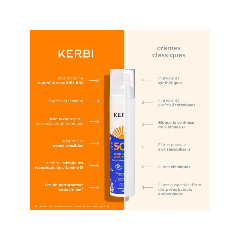 Avantages de la Crème solaire bio Kerbi pour bébé et enfant