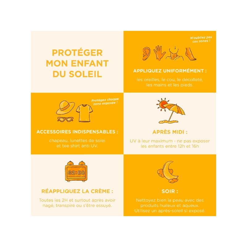 Infographie : Protéger mon enfant du soleil