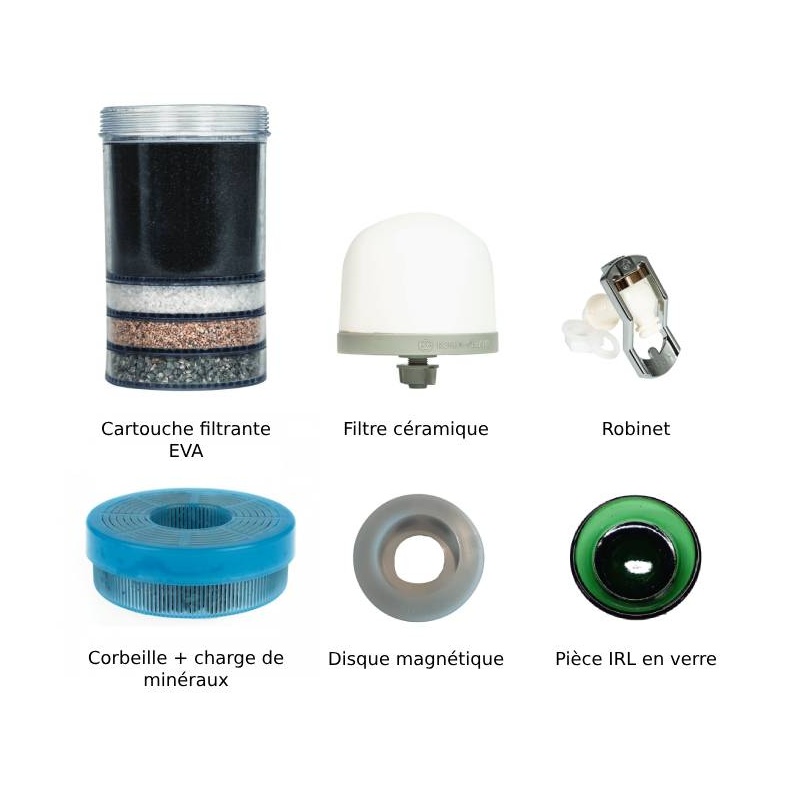 Accessoires livrés avec la fontaine filtrante EVA (avec disque magnétique et pièce IRL)