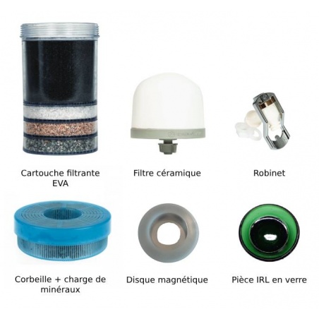 Accessoires livrés avec la fontaine filtrante EVA (avec disque magnétique et pièce IRL)