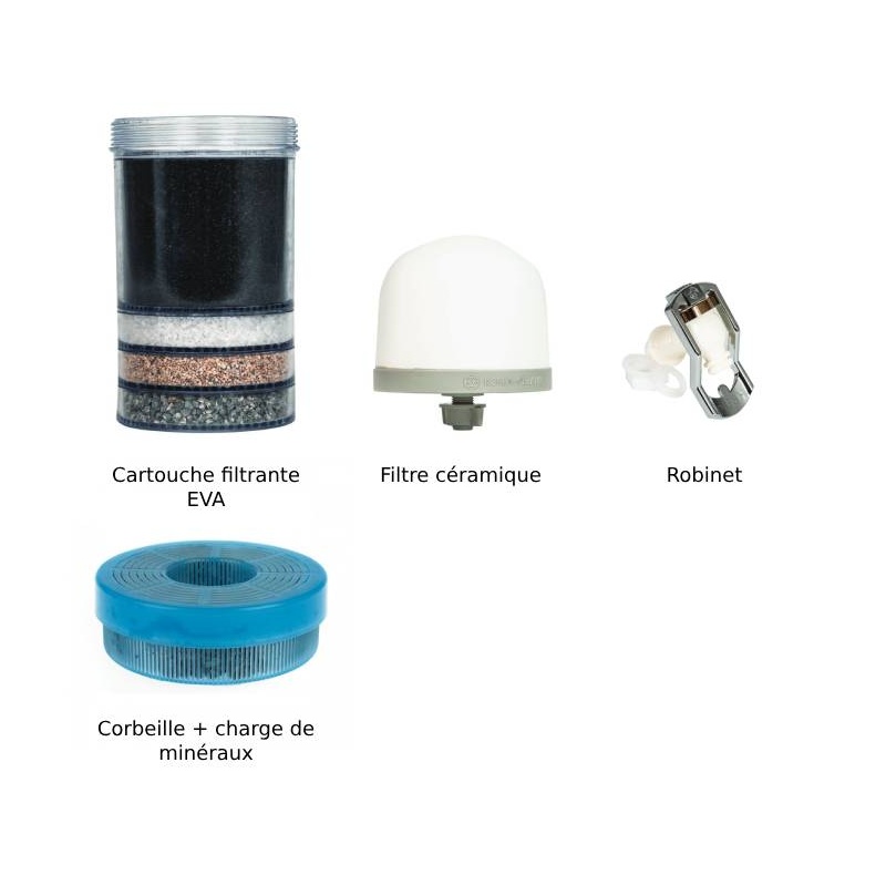 Accessoires livrés avec la fontaine filtrante EVA