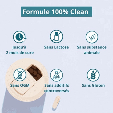 Formule 100% clean : Magnésium, B6, Zinc - 60 gélules Argalys