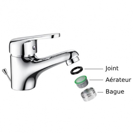 Aérateur de robinet économique 3L/min - Schéma installation