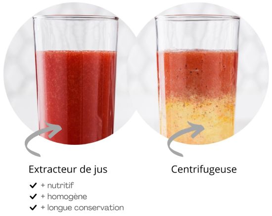 Différence de jus entre un extracteur et une Centrifugeuse