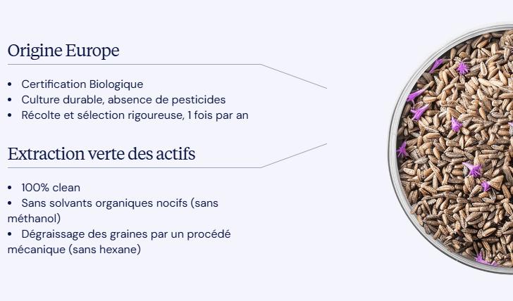 bienfaits complément alimentaire chardon marie dynveo