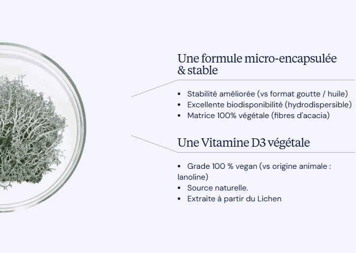 avantages vitamine d3 dynveo