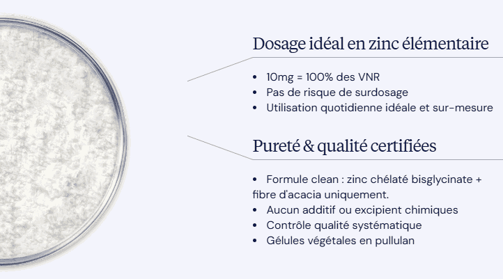 avantages du zinc bisglycinate traacs dynveo