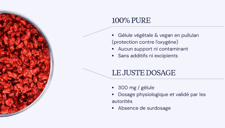 avantages berbérine dynveo