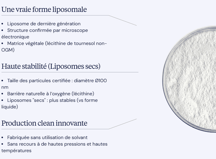 bienfaits de la Vitamine C Liposomale dynveo