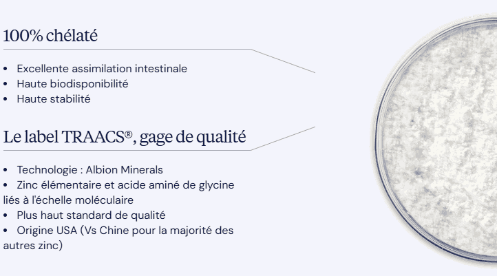 bienfaits du zinc bisglycinate traacs dynveo