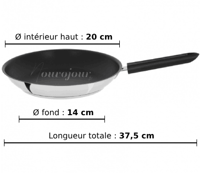 dimensions de la poêle CRISTEL Mutine P20M2NE