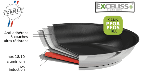 Fond de la poêle Cristel Strate avec revêtement Exceliss