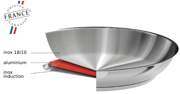 Fond de la poêle Cristel Strate