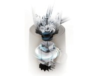 Puissance de 22 000 tr/min