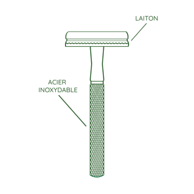 Rasoir de sécurité Bambaw